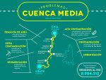 CUENCAS-MEDIA-INFOG-02.jpg