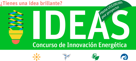 ideas para innvacion energetica