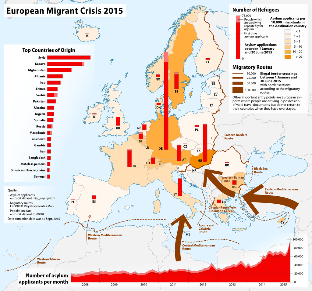 Mapa de la Crisis de Inmigración en Europa
