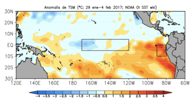 El cuadro negro de la derecha a la altura de la costa norte del Perú ubica el calentamiento inusual. Fuente: NOAA/IGP/ENFEN.
