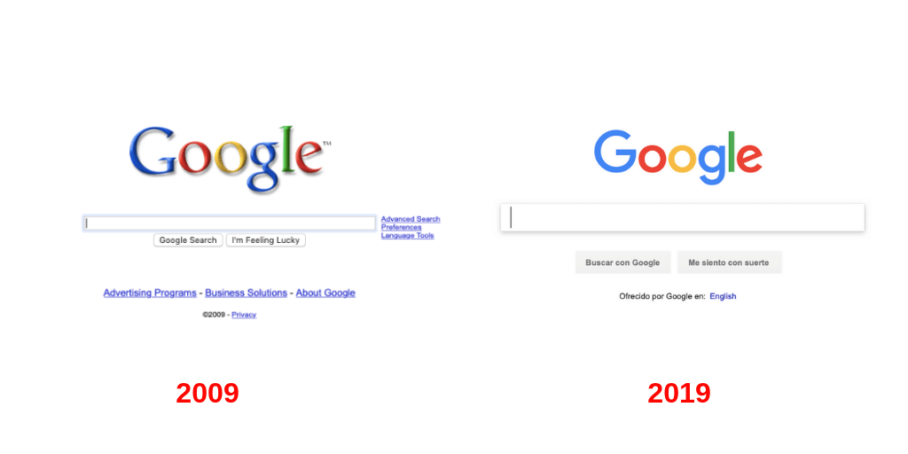 Cómo ha cambiado el buscador de Internet Google en los últimos años