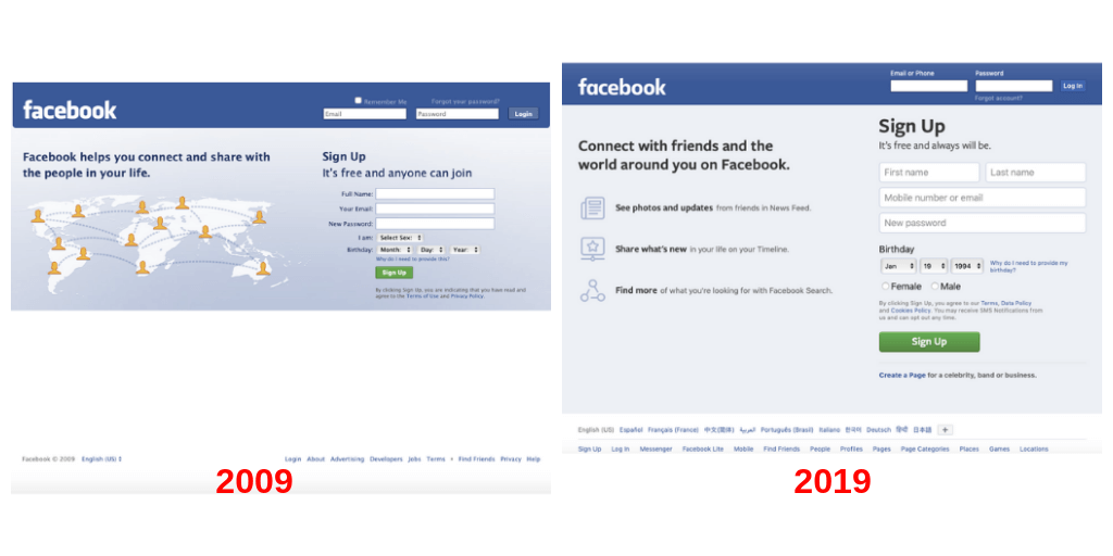 Cómo ha cambiado la red social Facebook de 2009 a 2019
