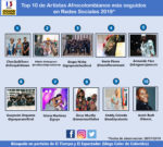 Top 10 de Artistas Afrocolombianos más seguidos en Redes Sociales 2019