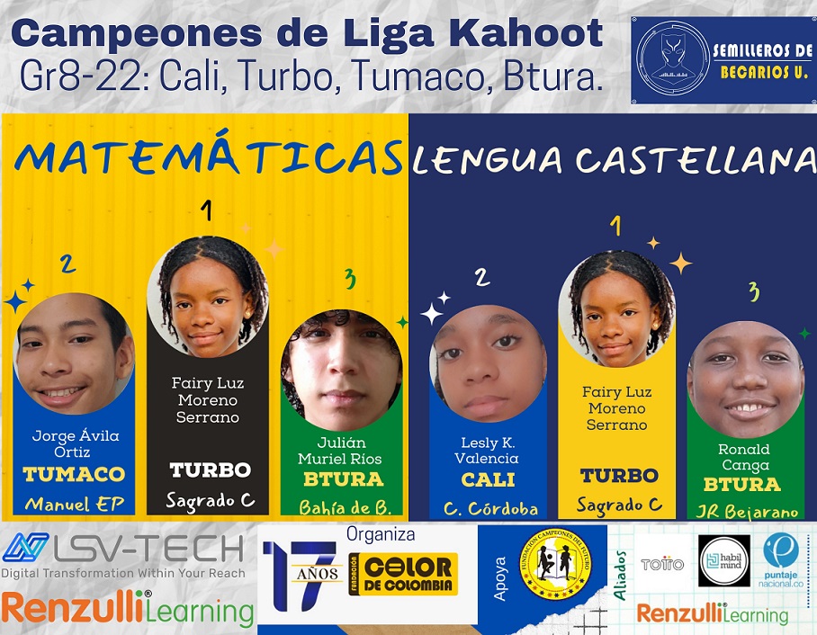Estos son los ganadores de la Liga @Kahoot Gr8-22 de Matemáticas y Lengua Castellana en Semilleros de Becarios U de Cali, Turbo, Tumaco y Buenaventura