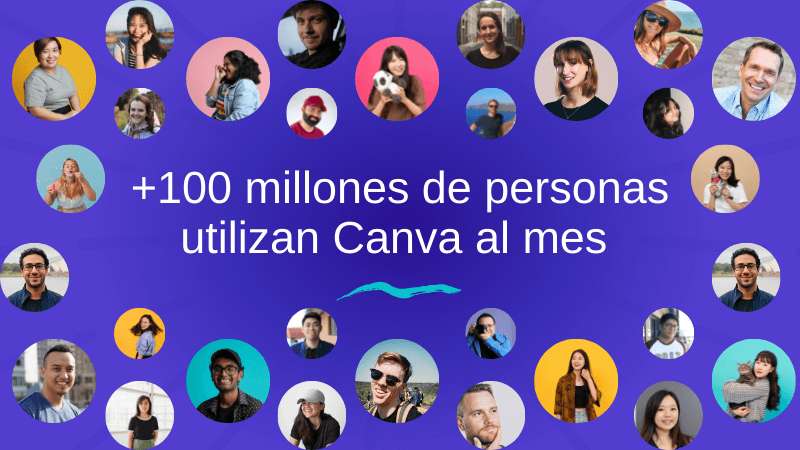 Canva, el poder del diseño a tu alcance