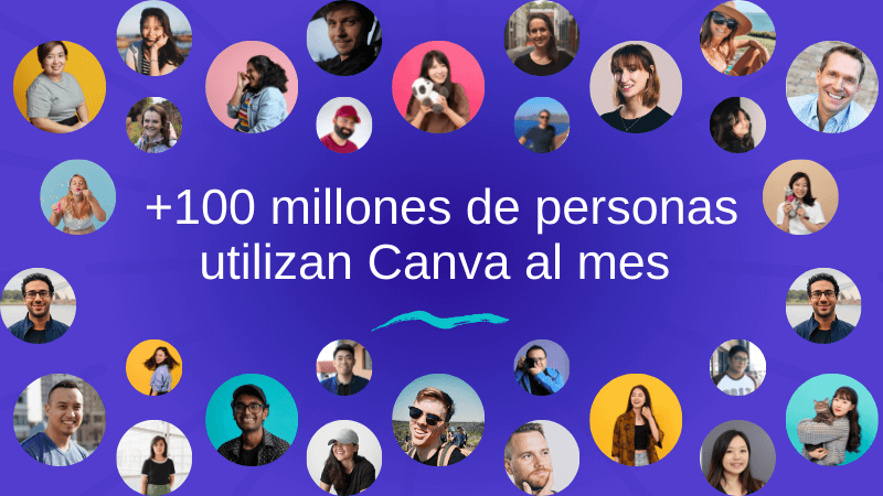 Canva, el poder del diseño a tu alcance