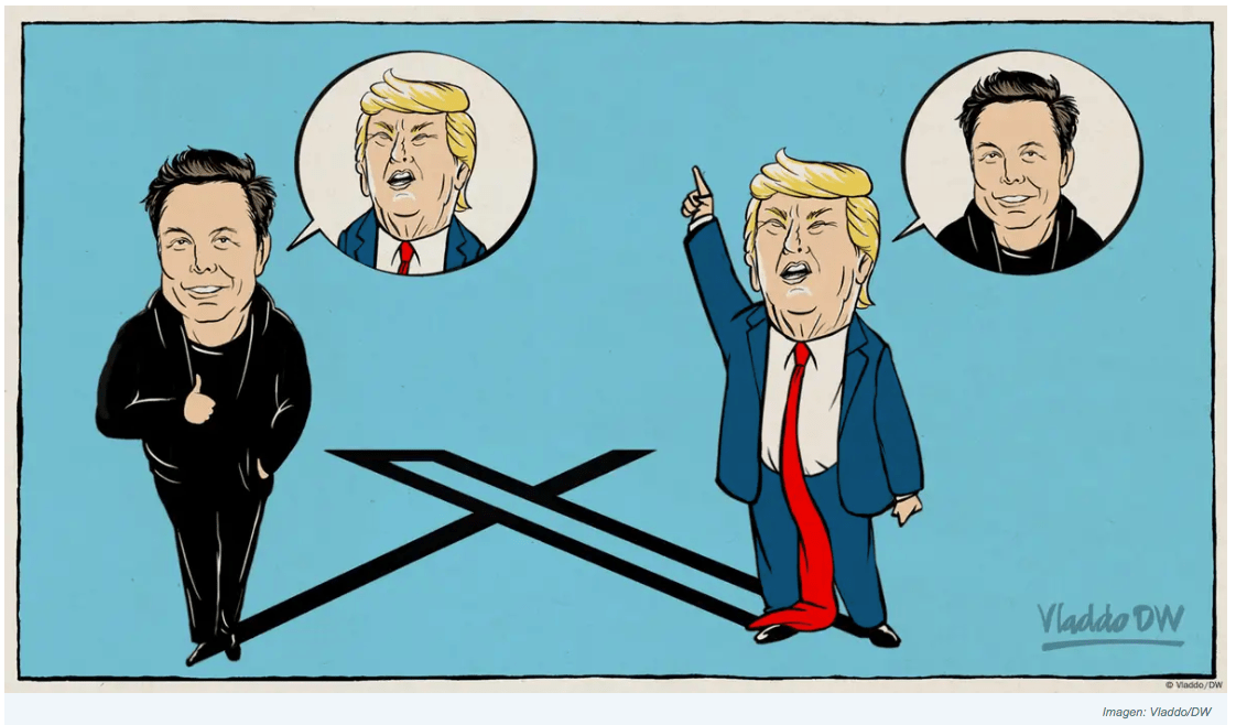 ¿Del “modo democrático” al “reinicio democrático”?