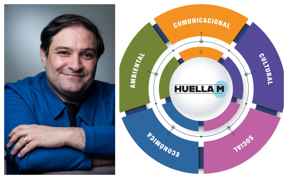 ‘Huella M’: guía para gestionar y comunicar la sostenibilidad de los museos