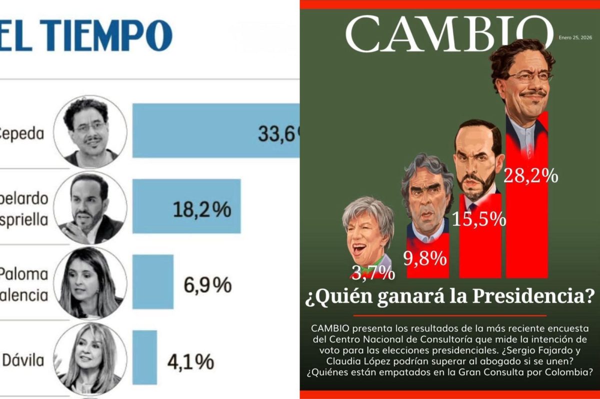 Encuestas: ¡Alguien miente!